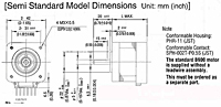 Semi Standard Model Dimensions
